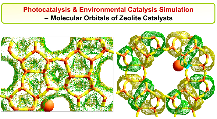 Environmental Catalysis and Photocatalysis Simulation