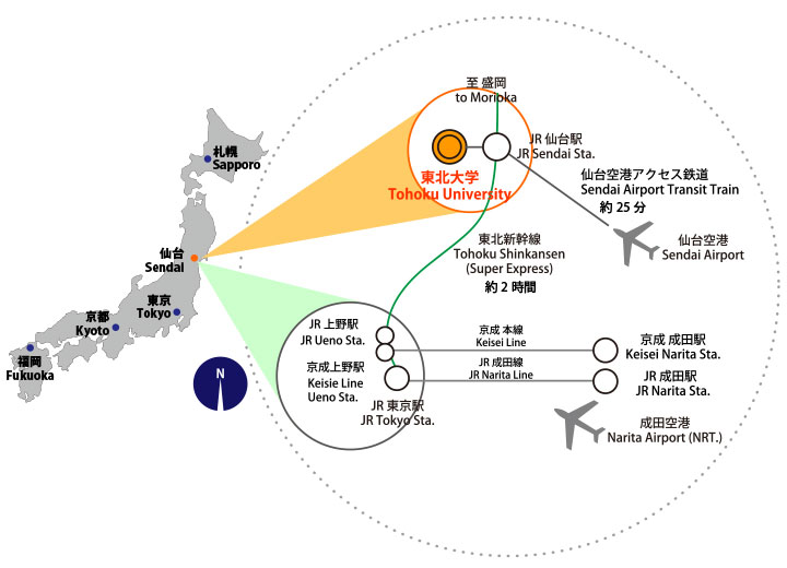 仙台駅までのアクセス