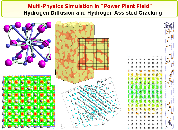 Power Plant Field