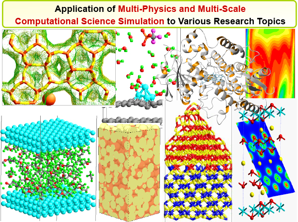 Research Theme by New Simulation Methods